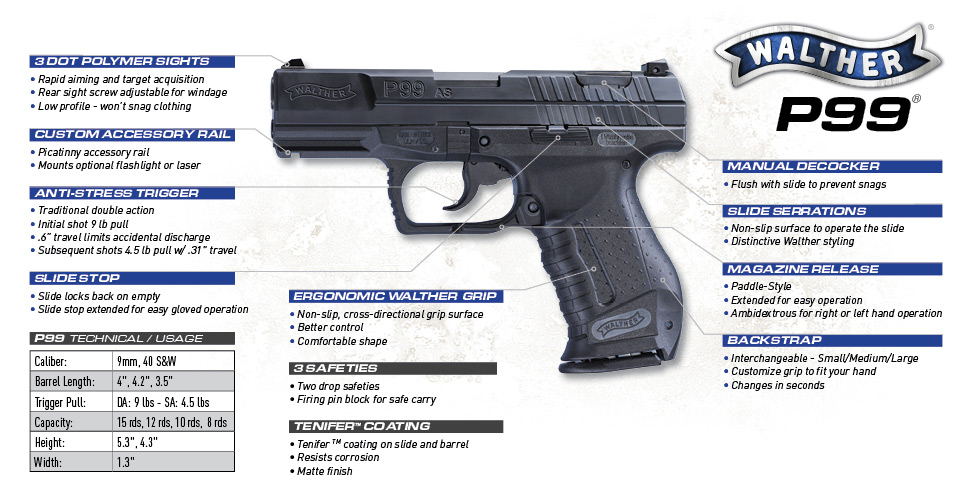 WALTHER - P99 c.9MM 10 SHT BLACK walther p99 diagram 